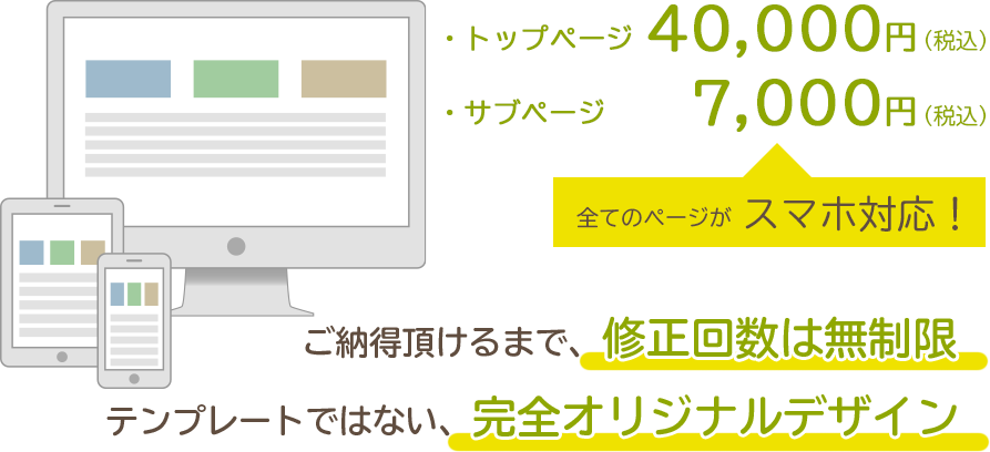 トップページ40,000円 サブページ7,000円